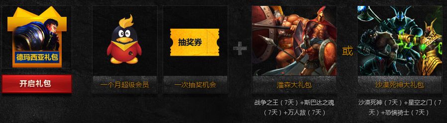 LOL德玛西亚杯活动地址、积分抽奖及奖品奖励全解析
