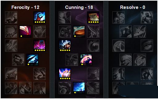 LOL6.7版本强势中单时光，符文出装天赋全攻略