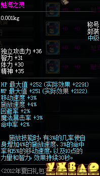 DNF缔造者最强武器选择攻略缔造者最适合用什么武器？