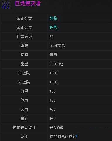DNF任务称号排行榜哪个最好？揭秘最受欢迎的任务称号！