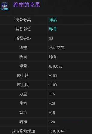 DNF任务称号排行榜哪个最好？揭秘最受欢迎的任务称号！