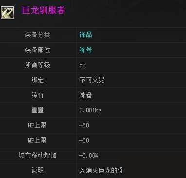 DNF任务称号排行榜哪个最好？揭秘最受欢迎的任务称号！