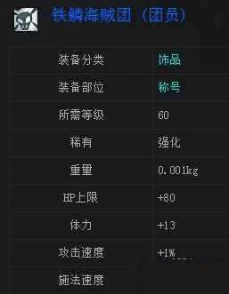 DNF任务称号排行榜哪个最好？揭秘最受欢迎的任务称号！