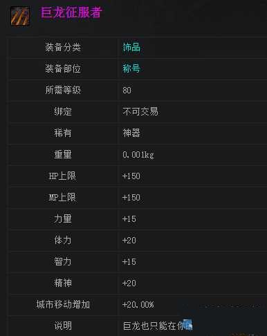 DNF任务称号排行榜哪个最好？揭秘最受欢迎的任务称号！
