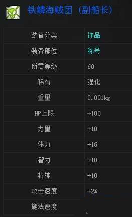 DNF任务称号排行榜哪个最好？揭秘最受欢迎的任务称号！
