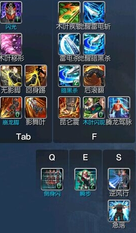 剑灵新版刺客技能加点与输出手法心得