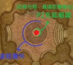 魔兽世界6.0悬槌堡团队副本BOSS打法攻略