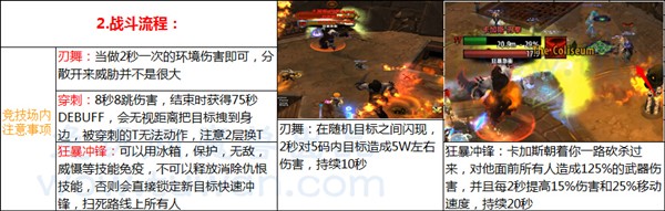 魔兽世界6.0悬槌堡团队副本BOSS打法攻略(7)