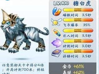 天天酷跑凤凰 vs 糖白虎，属性大比拼，选谁更佳？