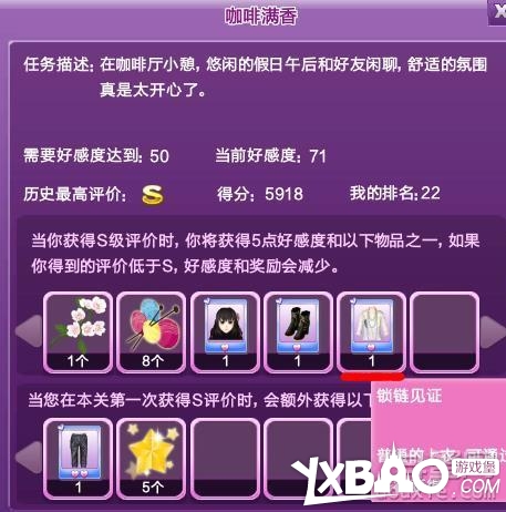 QQ炫舞时尚旅行搭配全攻略关卡高分技巧
