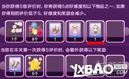 QQ炫舞时尚旅行搭配全攻略关卡高分技巧