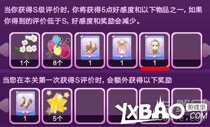 QQ炫舞时尚旅行搭配全攻略关卡高分技巧