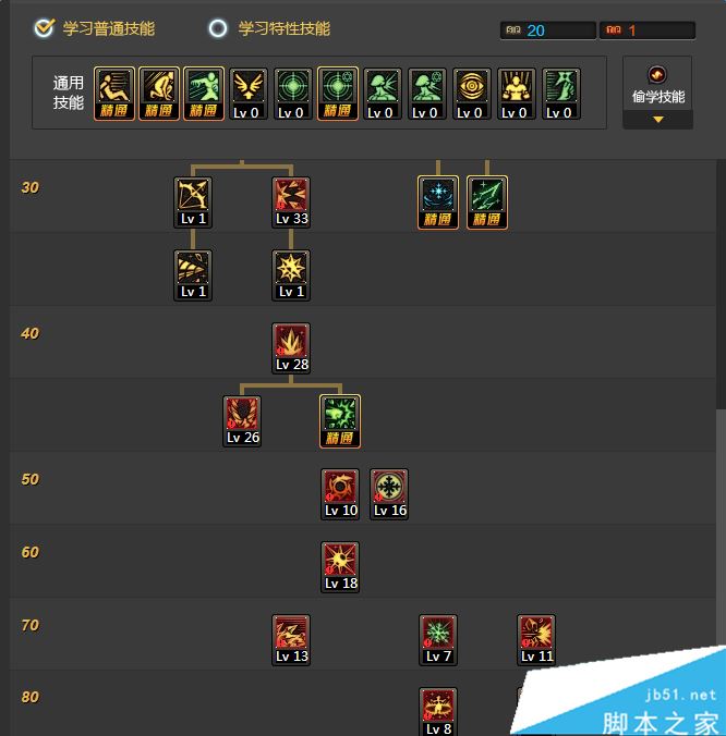 DNF5.25冰结师加点指南新版本刷图技能点分配推荐