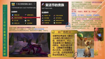魔兽世界WLK怀旧服复活节成就详细攻略，手把手教你完成