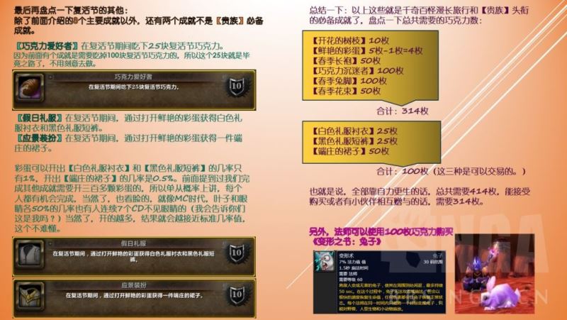 魔兽世界WLK怀旧服复活节成就详细攻略，手把手教你完成