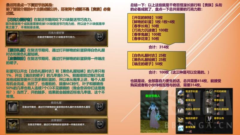 魔兽世界WLK怀旧服复活节成就详细攻略，手把手教你完成