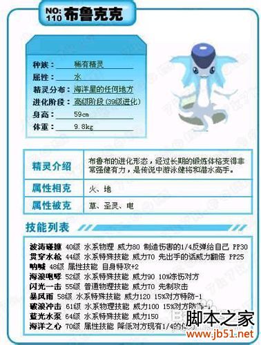 赛尔号古尔扎迪的位置与打法详解（附图文教程）