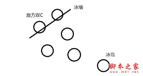 LOL6.10版本中单冰鸟强势崛起，冰晶凤凰出装符文天赋加点详解