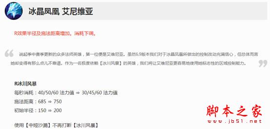 LOL6.10版本中单冰鸟强势崛起，冰晶凤凰出装符文天赋加点详解