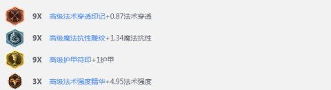 LOL6.9版本火男打野天赋、符文与加点改动全面解析