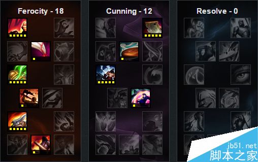 LOL6.8版本强势ADC金克丝出装天赋符文推荐