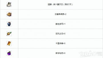 天谕新手专属翅膀礼包序列号汇总及激活方法