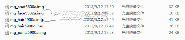 DNF时装拼合教程如何制作IMG文件
