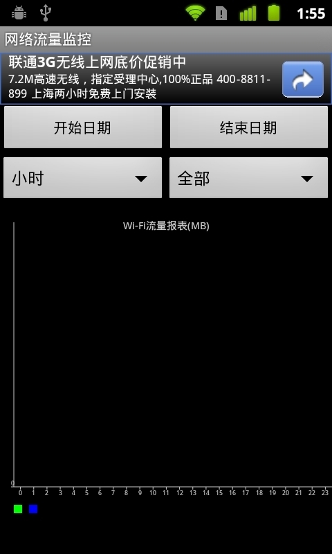 网络流量监控软件