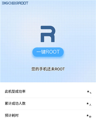 360超级ROOT
