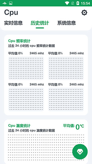 CPU监测APP