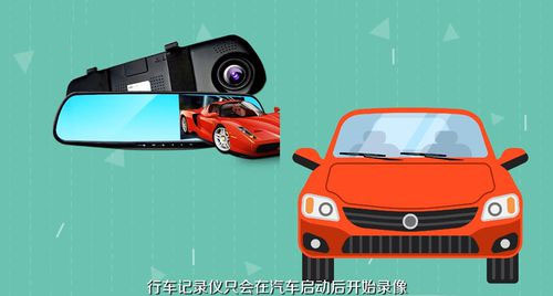 慧车天下行车记录仪APP