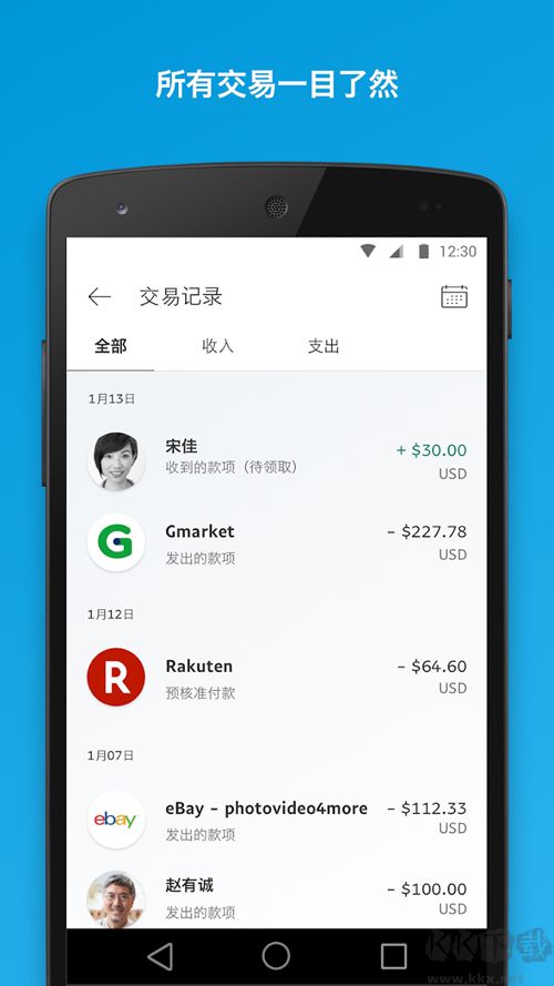 PayPal支付