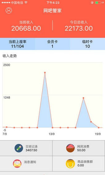 万象网吧管家APP