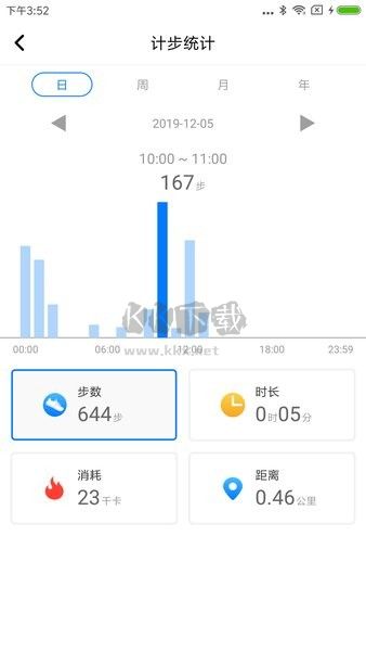V Band智能手表APP