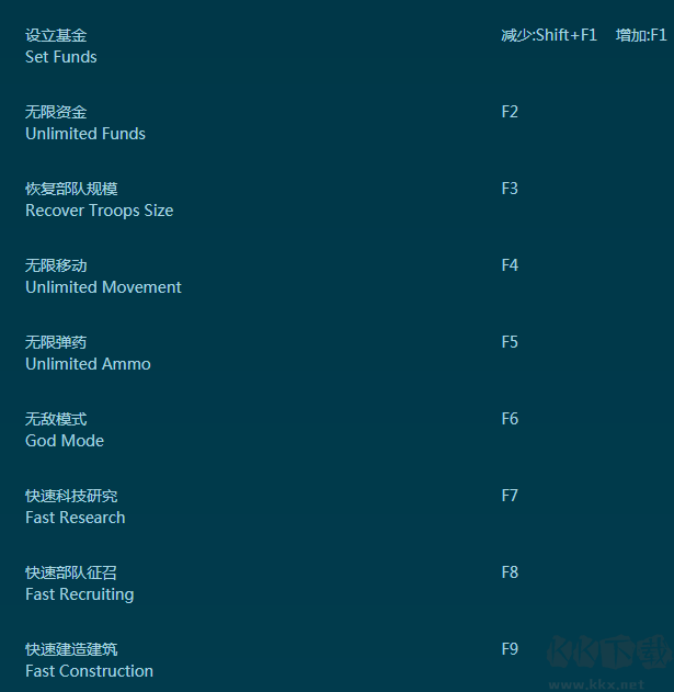 帝国:全面战争九项修改器