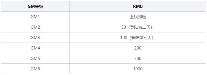 捉妖手机无限钻石