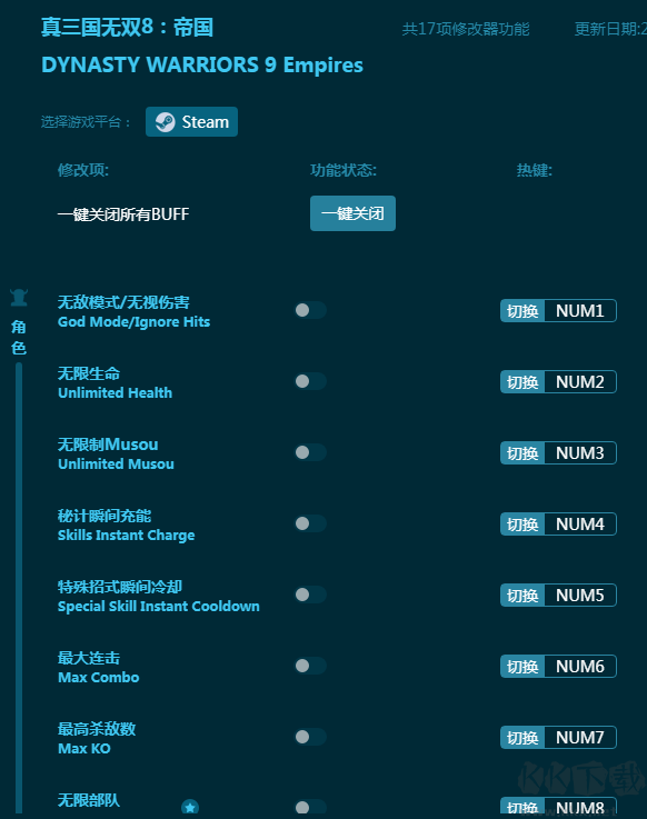 真三国无双8十七项修改器