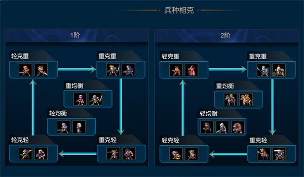 米拉奇战记内购破解版