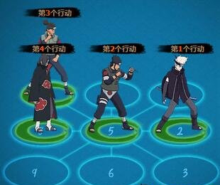 火影忍者OL雷主各阶段最强阵容搭配推荐