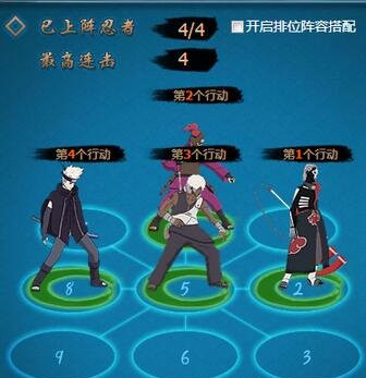 火影忍者OL雷主各阶段最强阵容搭配推荐