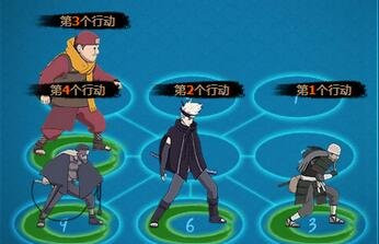 火影忍者OL雷主各阶段最强阵容搭配推荐