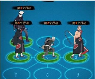 火影忍者OL雷主各阶段最强阵容搭配推荐