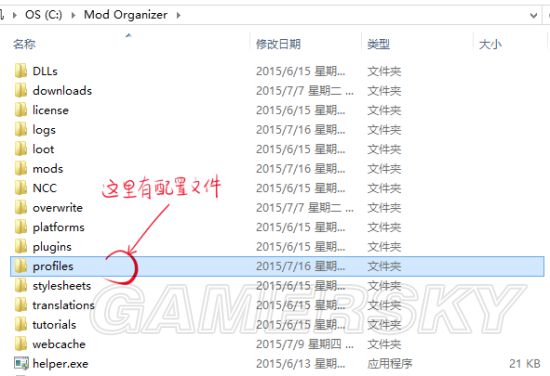 上古卷轴5ModOrganizer使用全攻略,图文详解